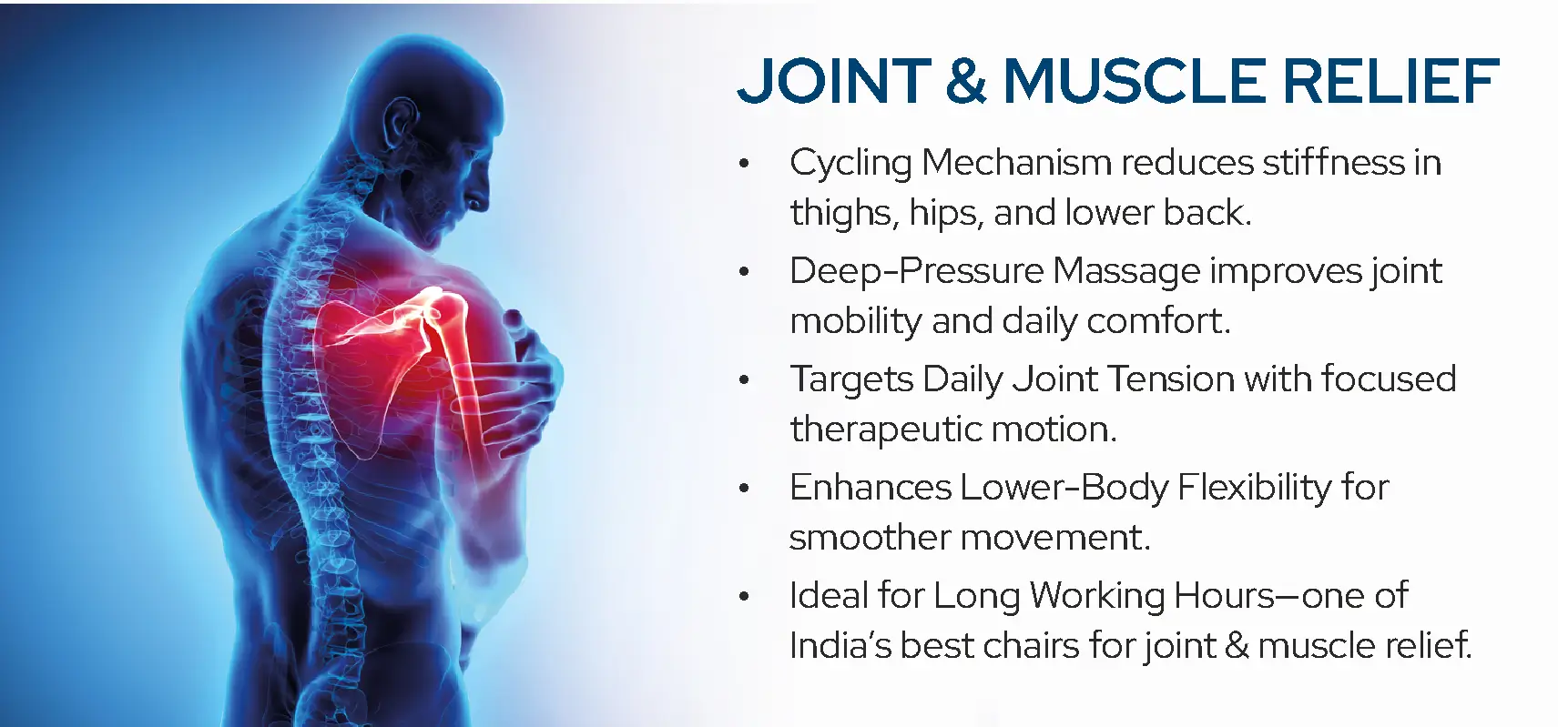 Joint & Muscle Relief