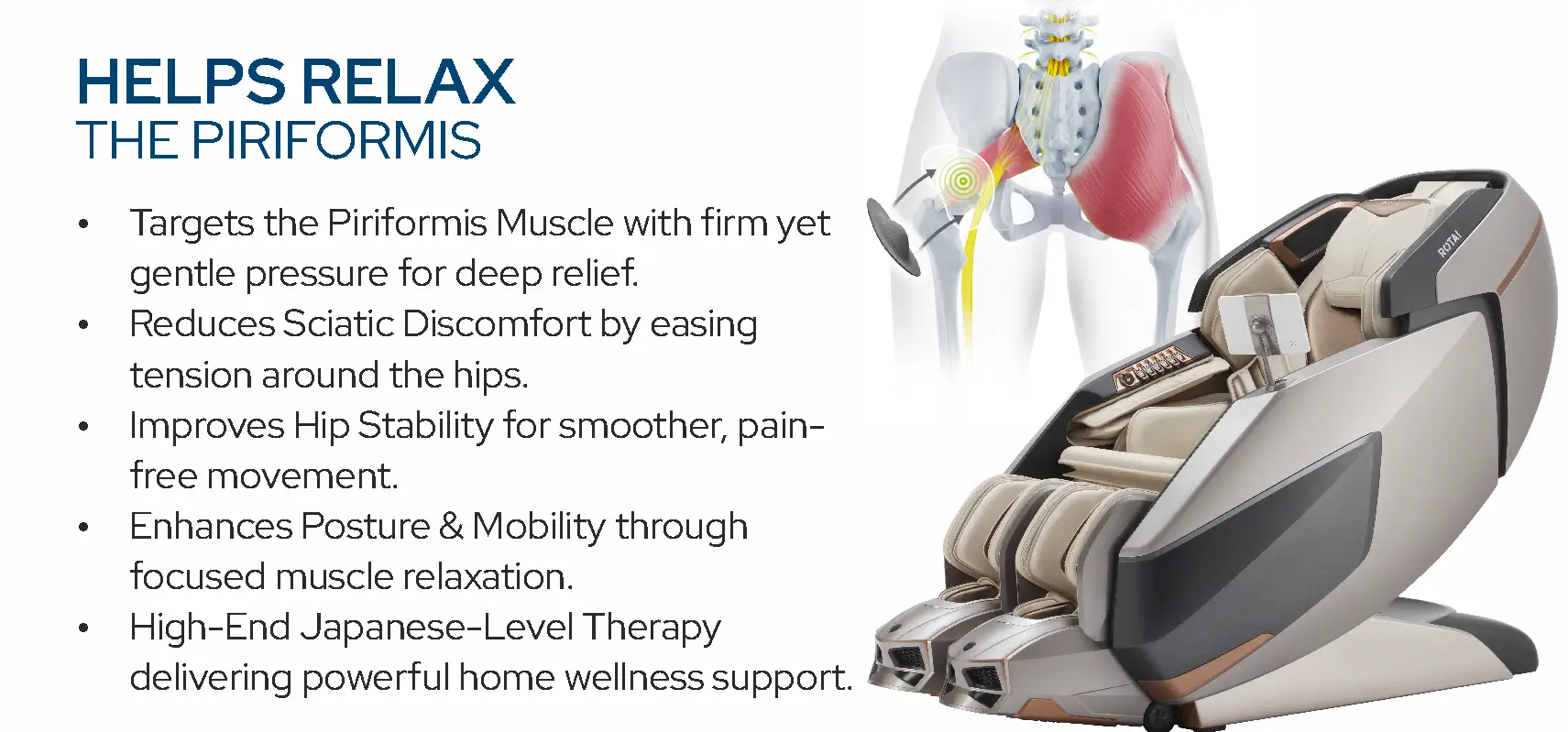 Helps Relax the Piriformis