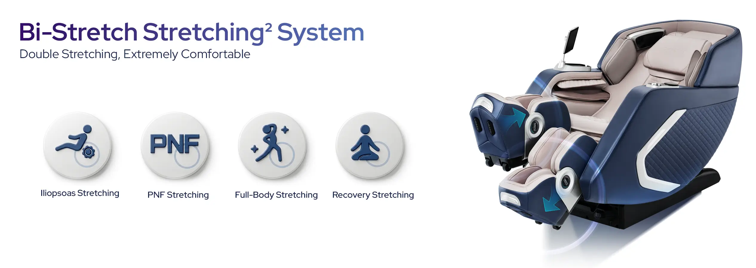Bi-Stretch² Stretching System
