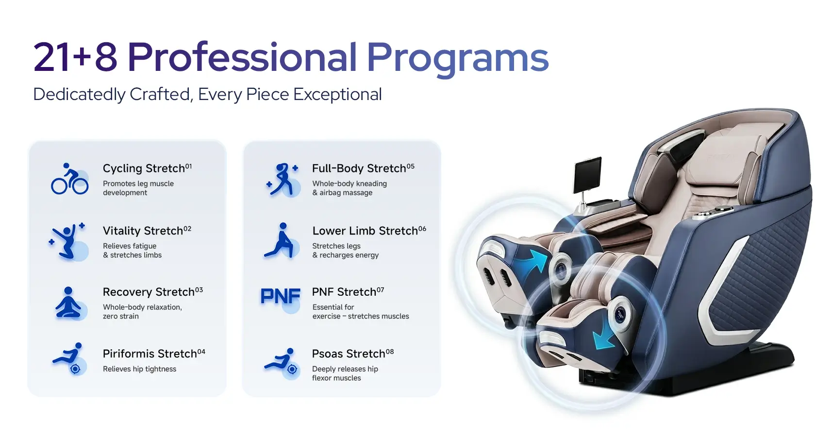 Professional Programs, Crafted by Expert Engineers