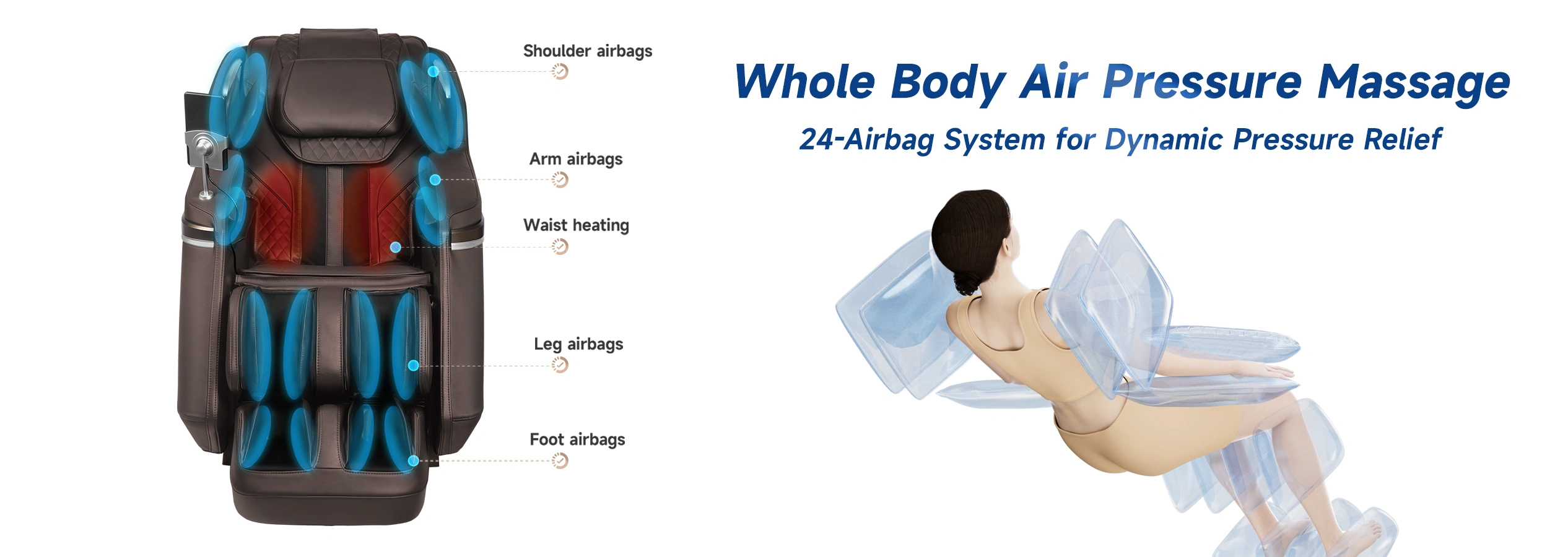 Whole Body Air Pressure Massage—24-Airbag System for Dynamic Pressure Relief