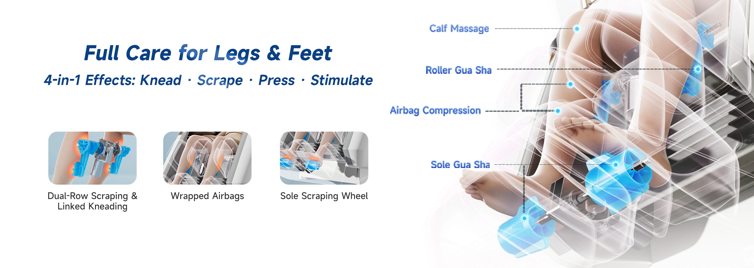Full Care for Legs & Feet