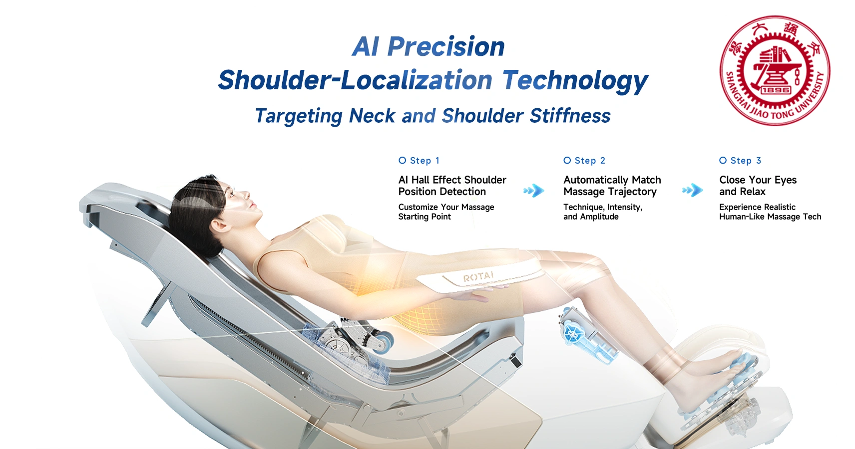 AI Precision Shoulder Localization 