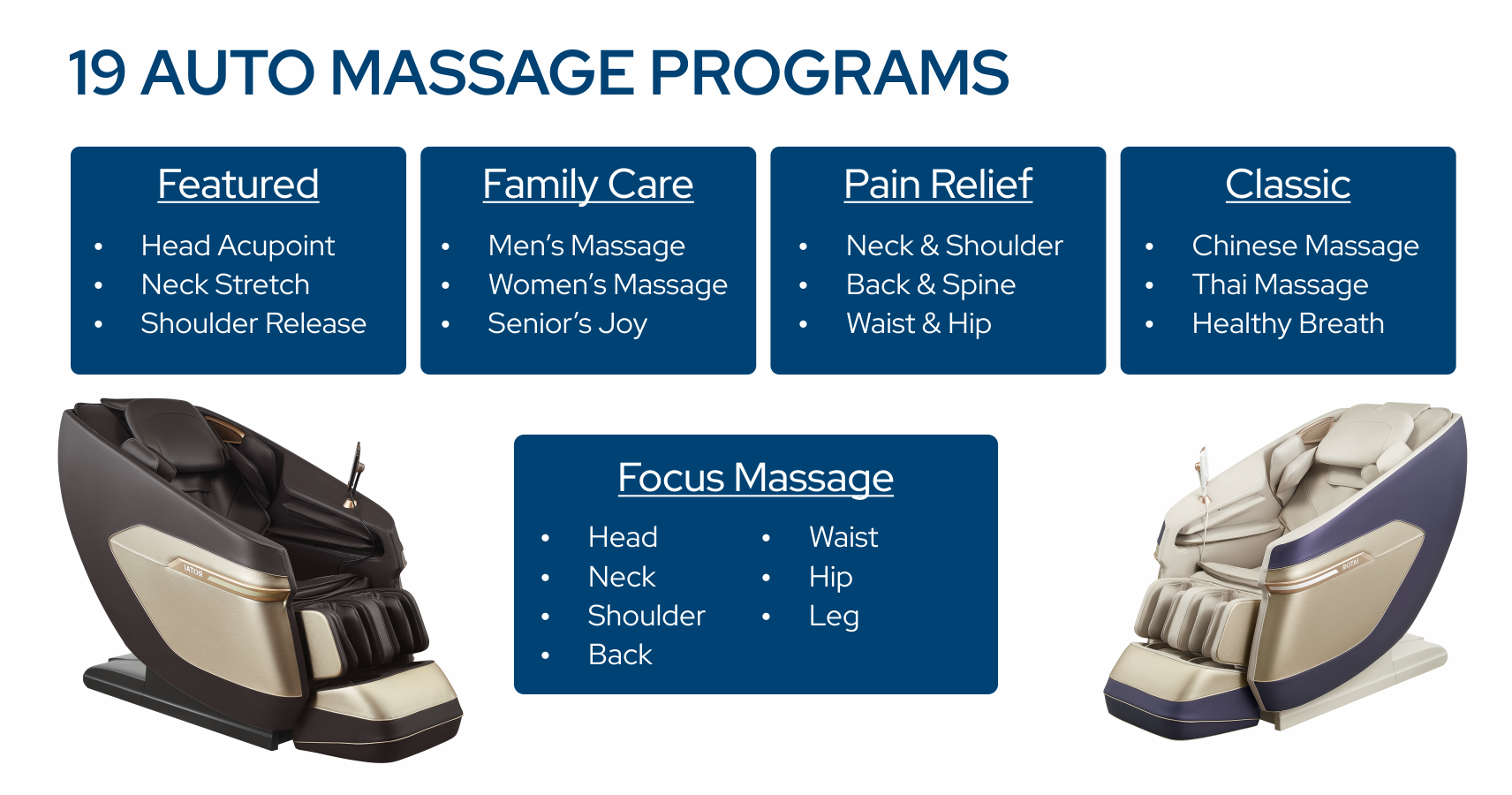 19 Auto Massage Programs