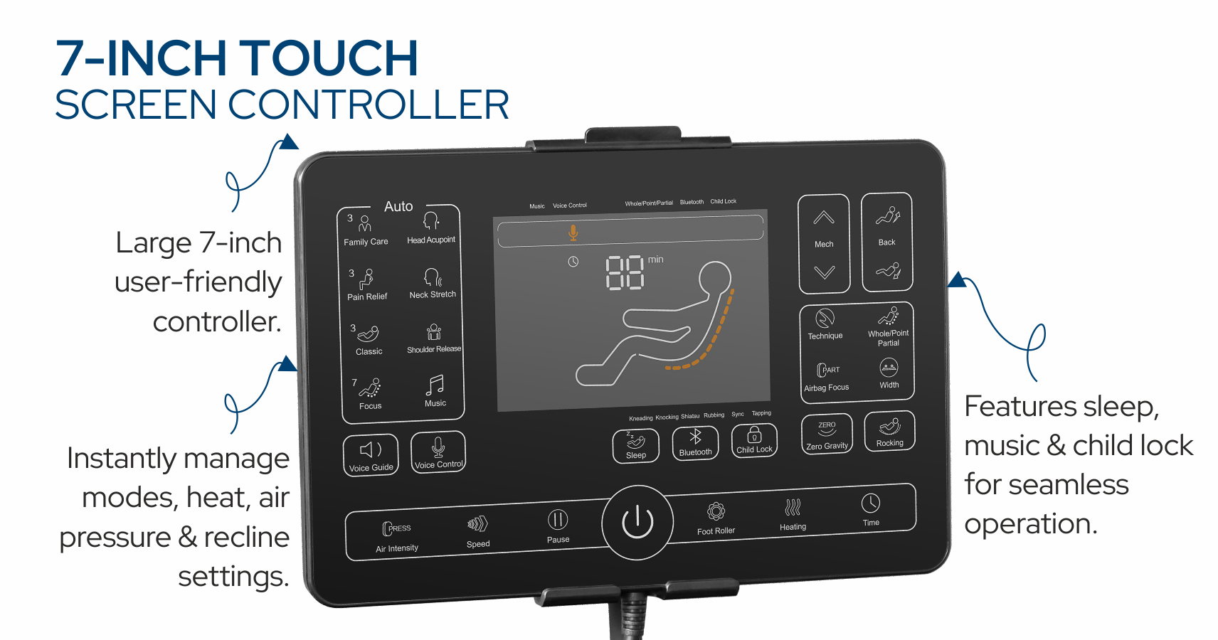 7-inch Touch Screen Controller