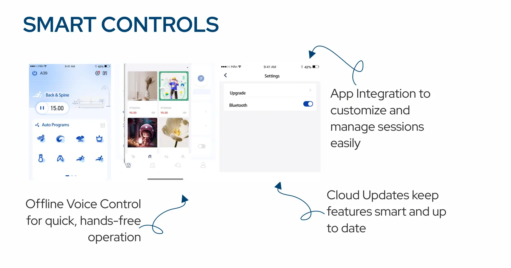 Smart Controls