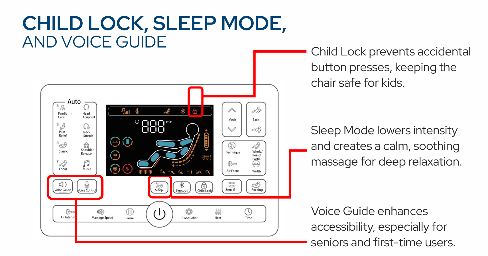Child Lock, Sleep Mode, and Voice Guide