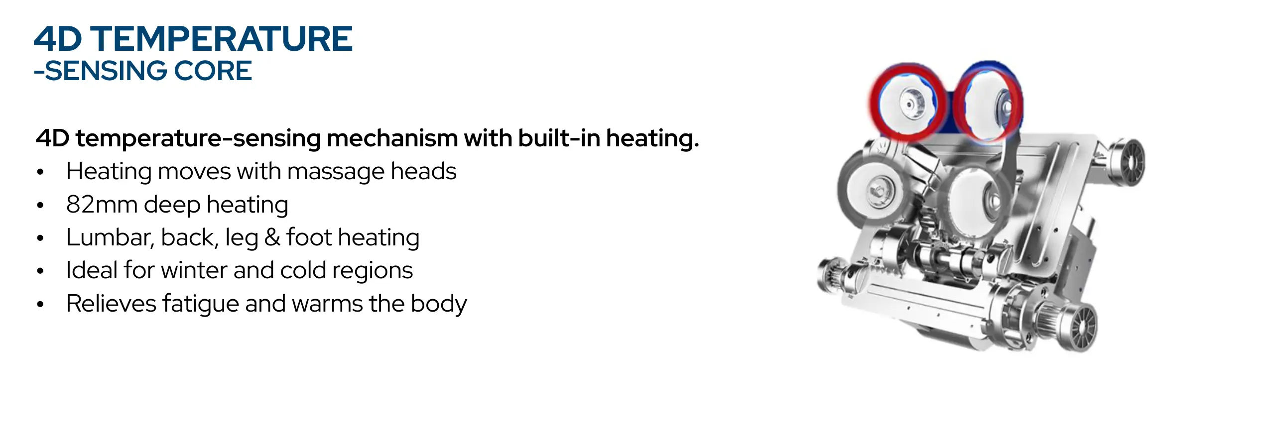 4D Temperature-Sensing Core