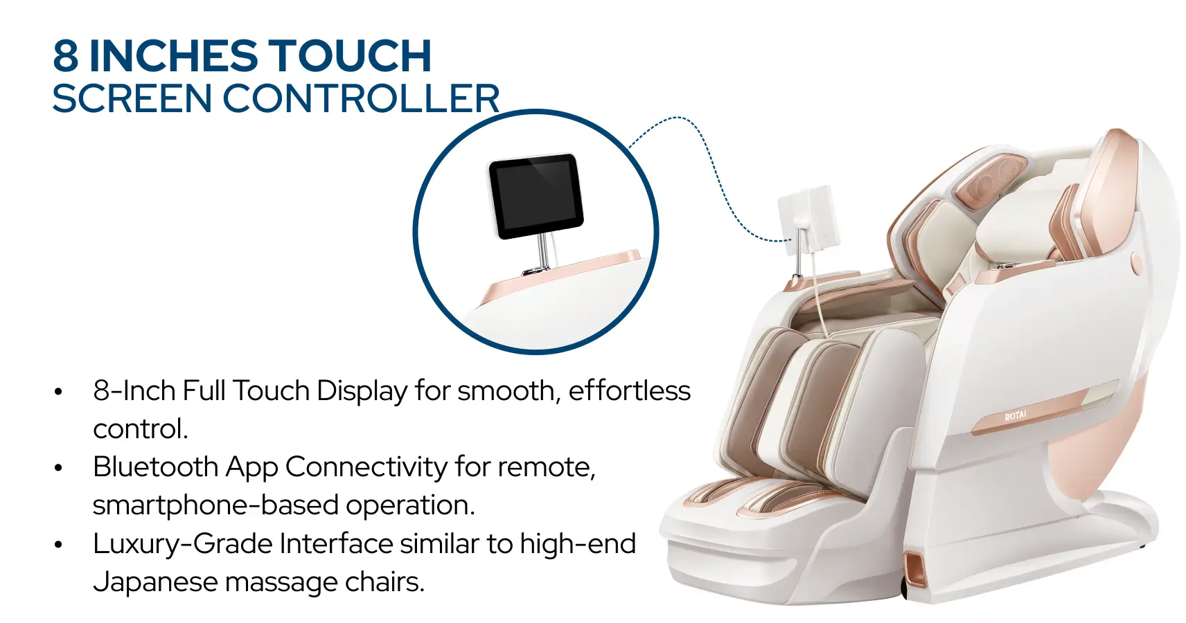 8 Inches Touch Screen Controller