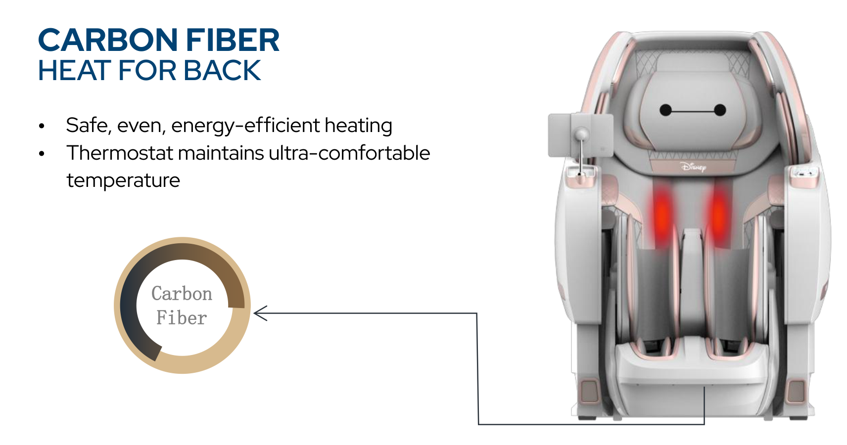 Carbon Fiber Heat for Back