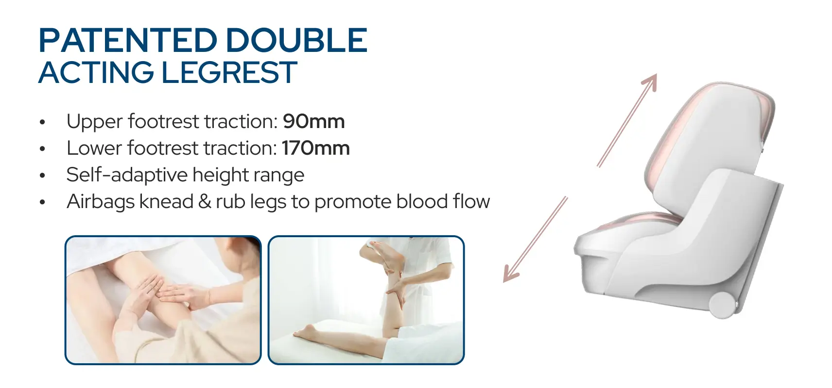 Patented Double Acting Legrest