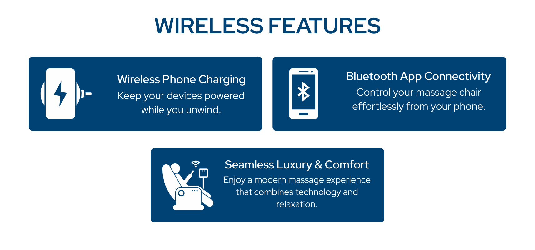Wireless Features